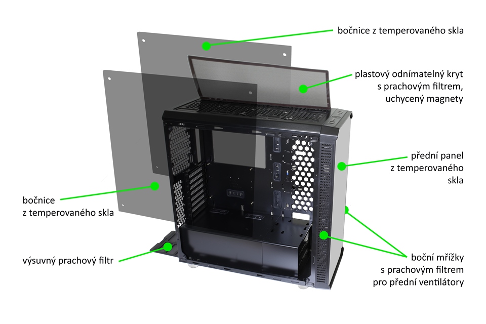 EVOLVEO RAY 5x