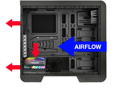 Airflow